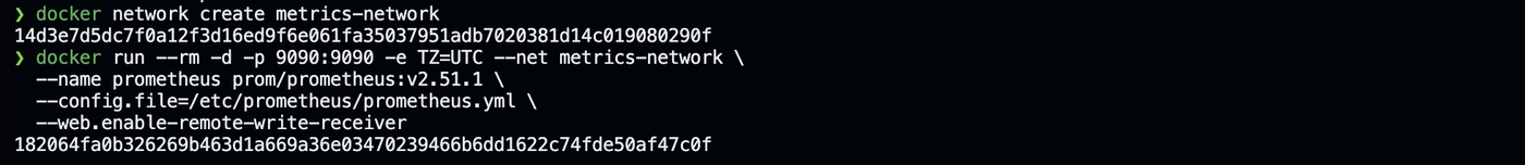 Docker Prometheus