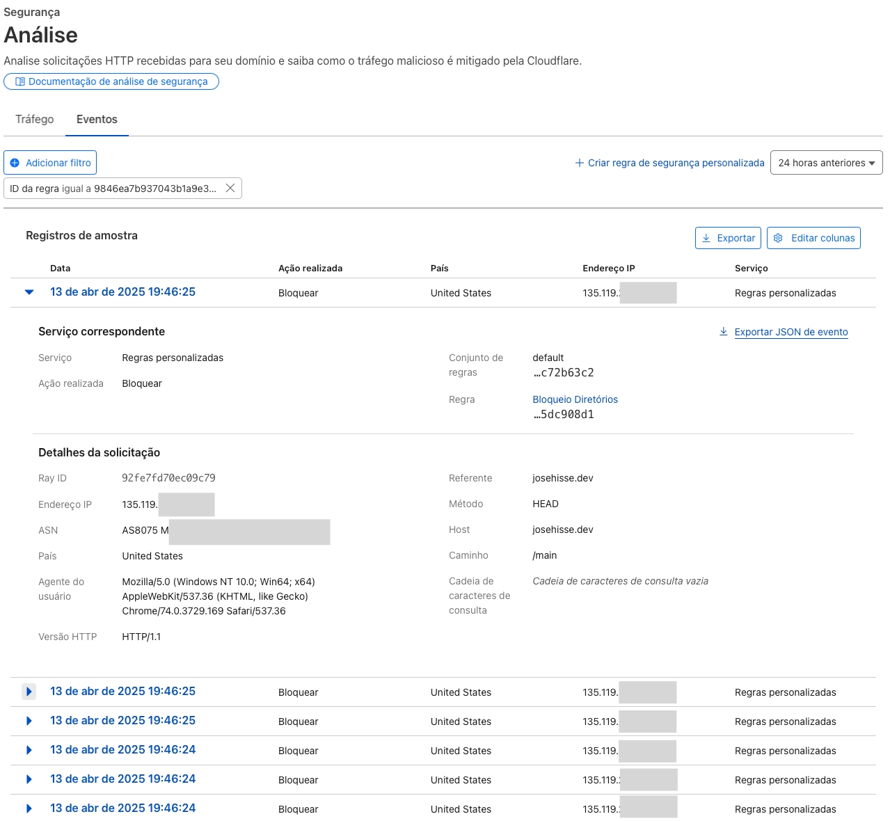 Bloqueio a paths e extensões não esperadas